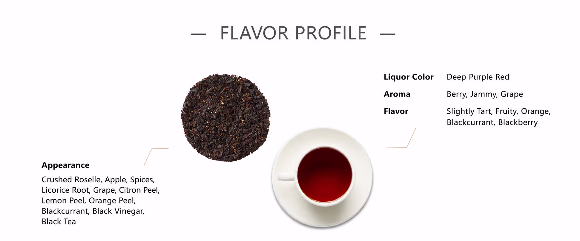 Black current fruit tea bags