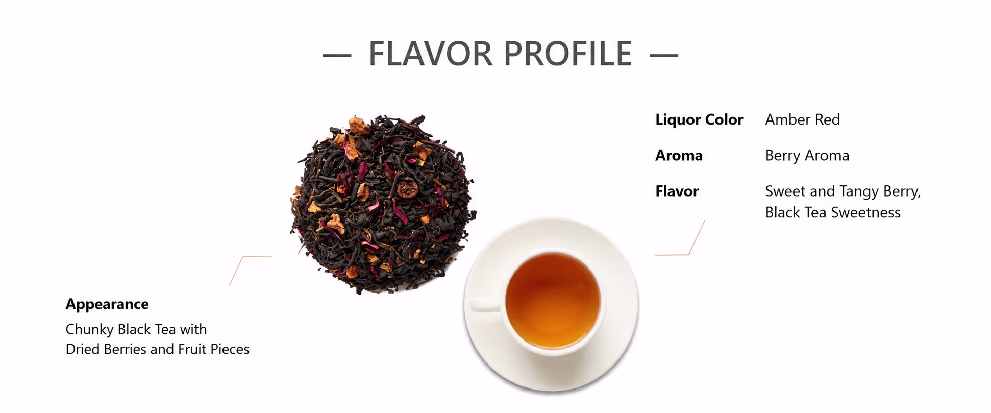 Berry Black Tea Bags (12 bags)
